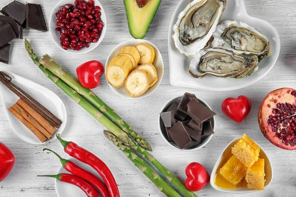 Cibo per potenza